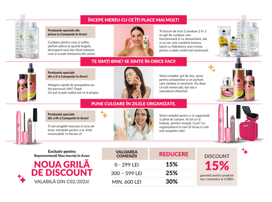 Reprezentant Avon - Programul Avon Junior - Prima Campanie