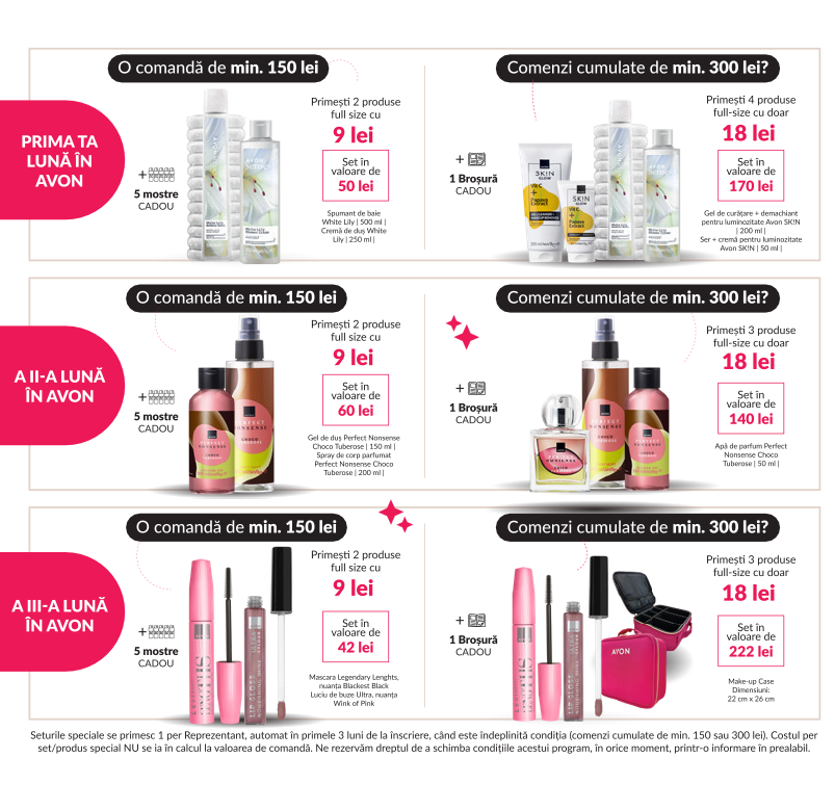 Reprezentant Avon - Programul Avon Junior - Prima Campanie Reprezentant Avon - Programul Avon Junior - Prima Campanie