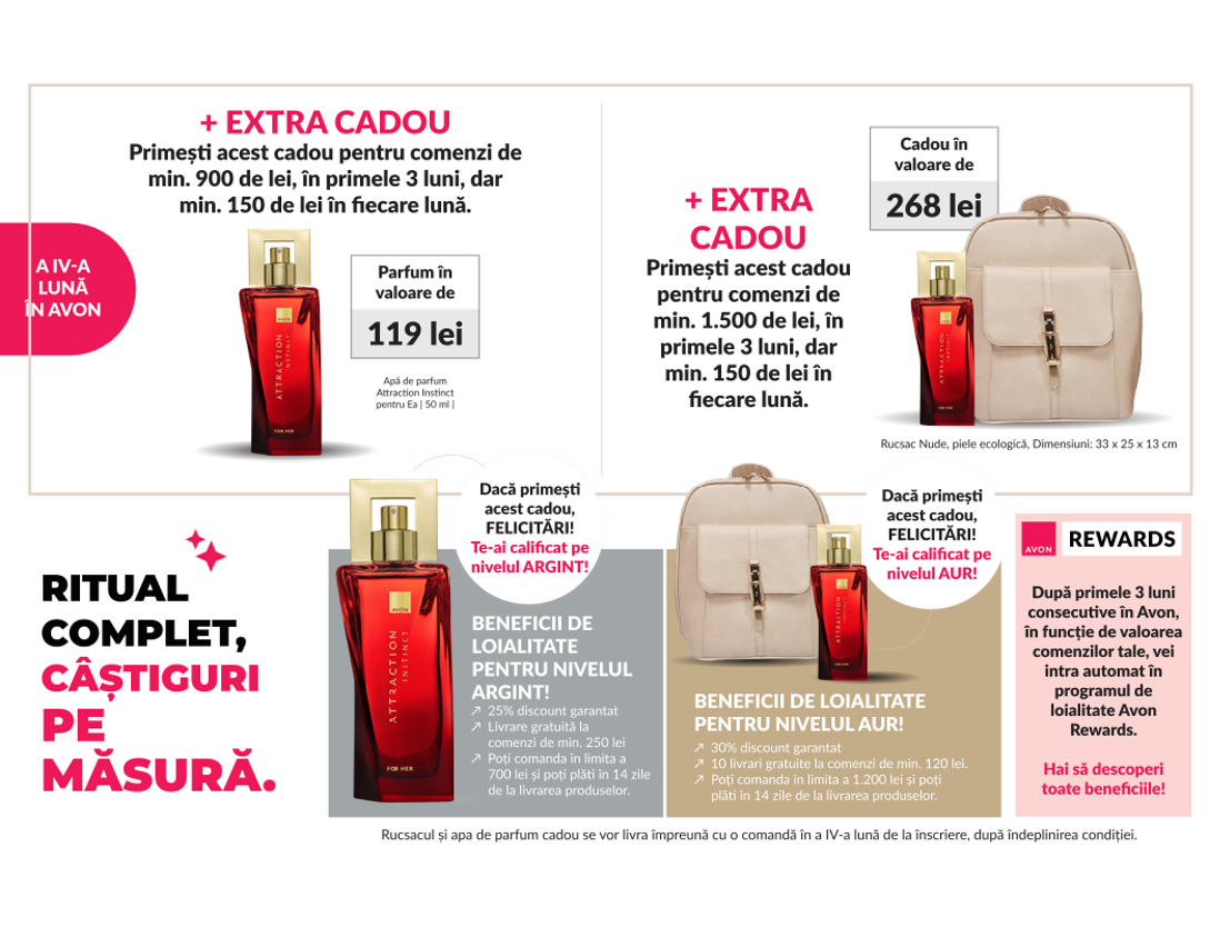 Reprezentant Avon - Programul Avon Junior - Prima Campanie